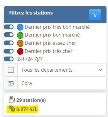 Prix moyen du GPL
